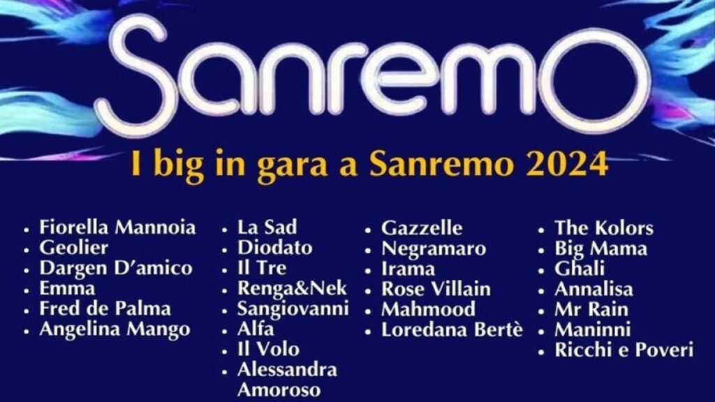 Sanremo-2024-cantanti-in-gara-1024x576 Festival di Sanremo 2024: Annalisa potrebbe essere la vincitrice, ecco perché